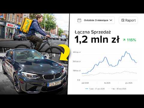 Od Glovo do 1 200 000 zł w 3 miesiące